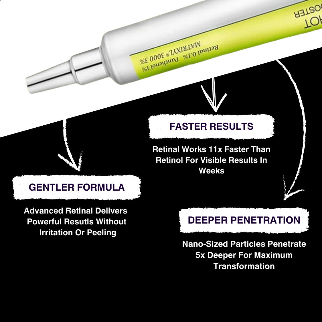 K-Radiance Retinol Shot
