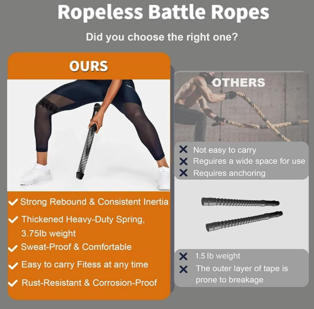 Flovaa Ropeless Battle Ropes