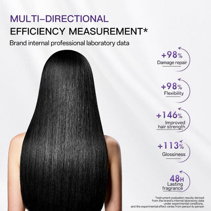 SILK+ Repair Mask Nº4 - Anti-Frizz Moroccan Treatment