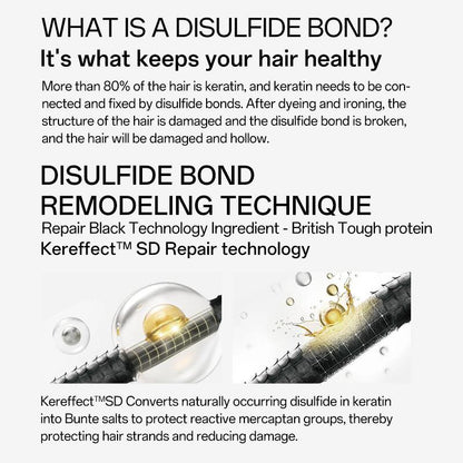 SILK+ Repair Mask Nº4 - Anti-Frizz Moroccan Treatment