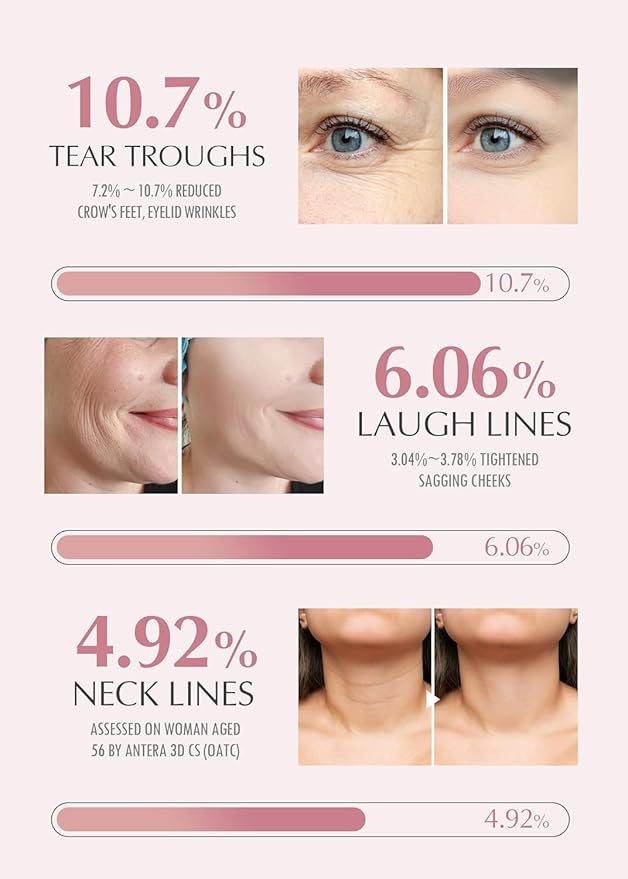 Wrinkle Korean Multi Balm