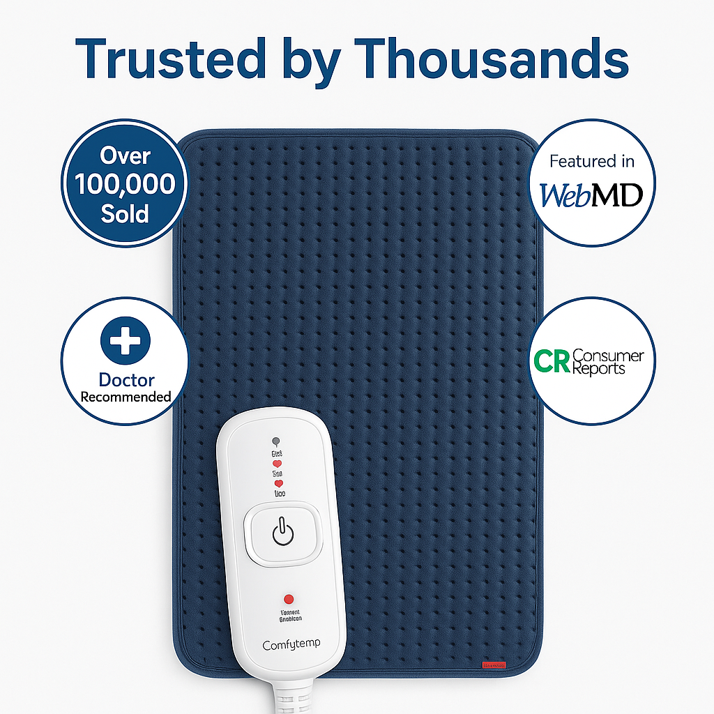 HeatFlow Multi-Pad™