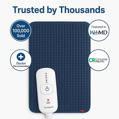 HeatFlow Multi-Pad™