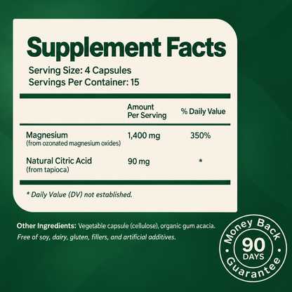 Magnesium De-Bloat Cleanse