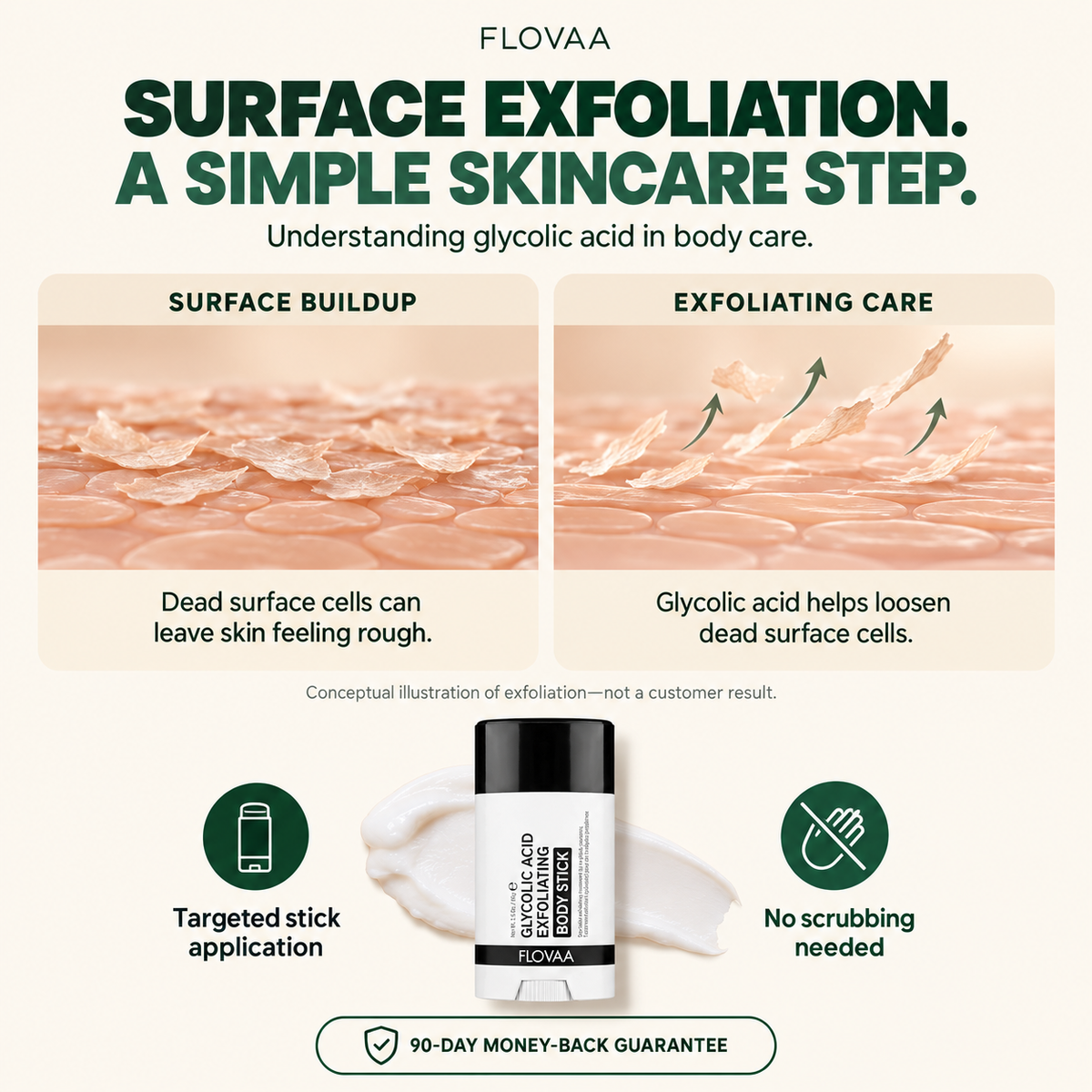 The KeratinControl Daily Stick