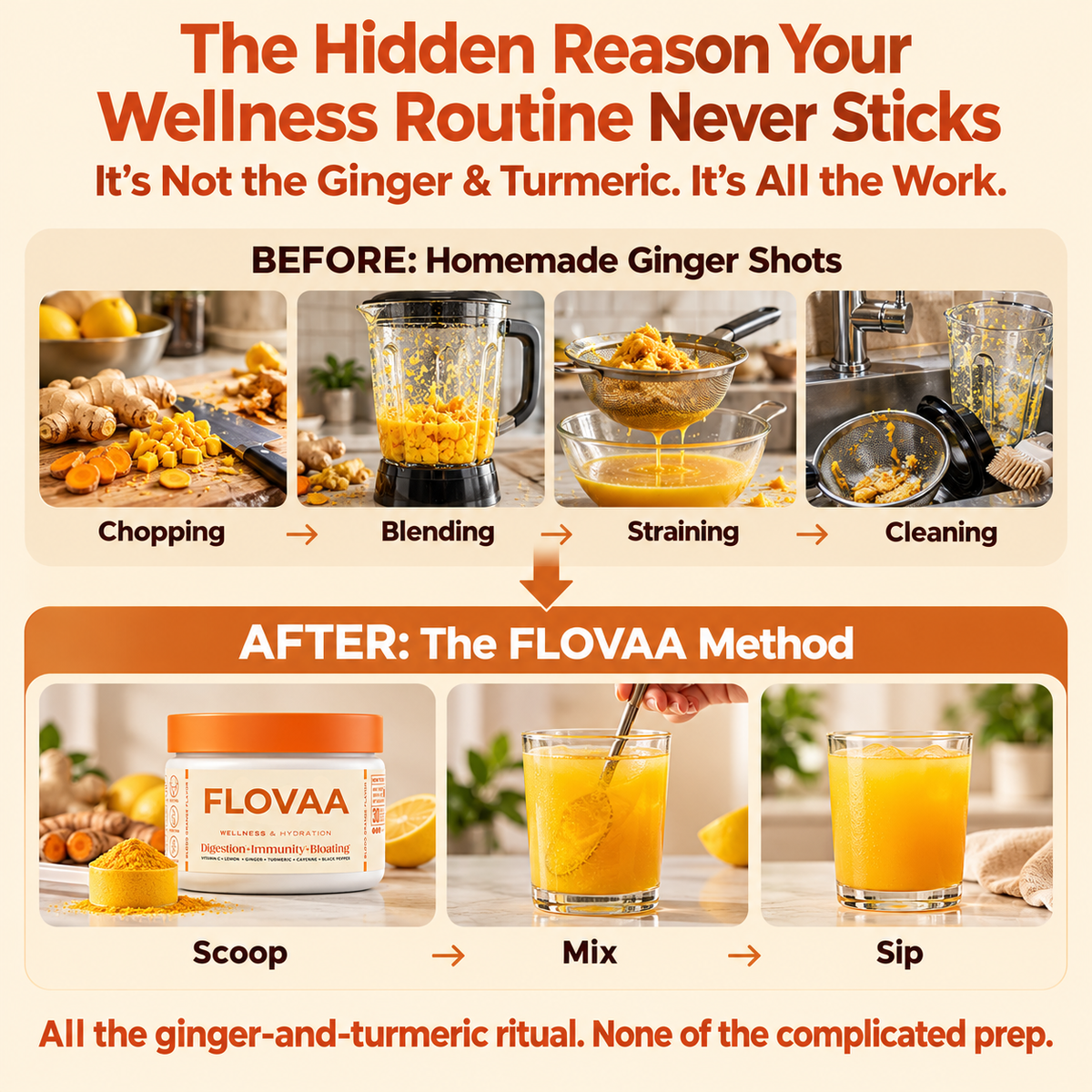Flovaa Ginger & Turmeric Wellness Drink Mix