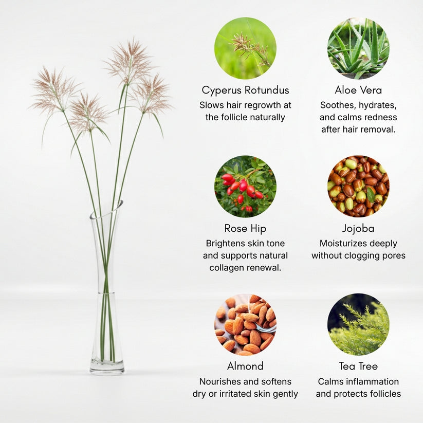 Smoother Looking Skin. SlowerAppearing Hair Regrowth - SmoothRoot Oil™