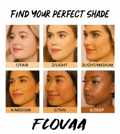 Filtré AI Foundation™