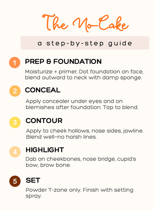 The No-Cake Makeup Guide