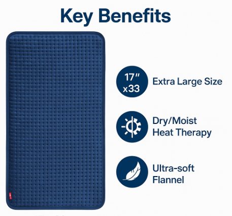 HeatFlow Multi-Pad™