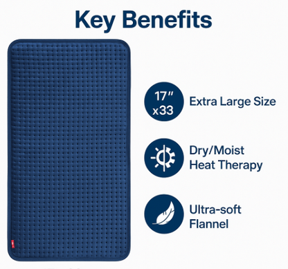HeatFlow Multi-Pad™