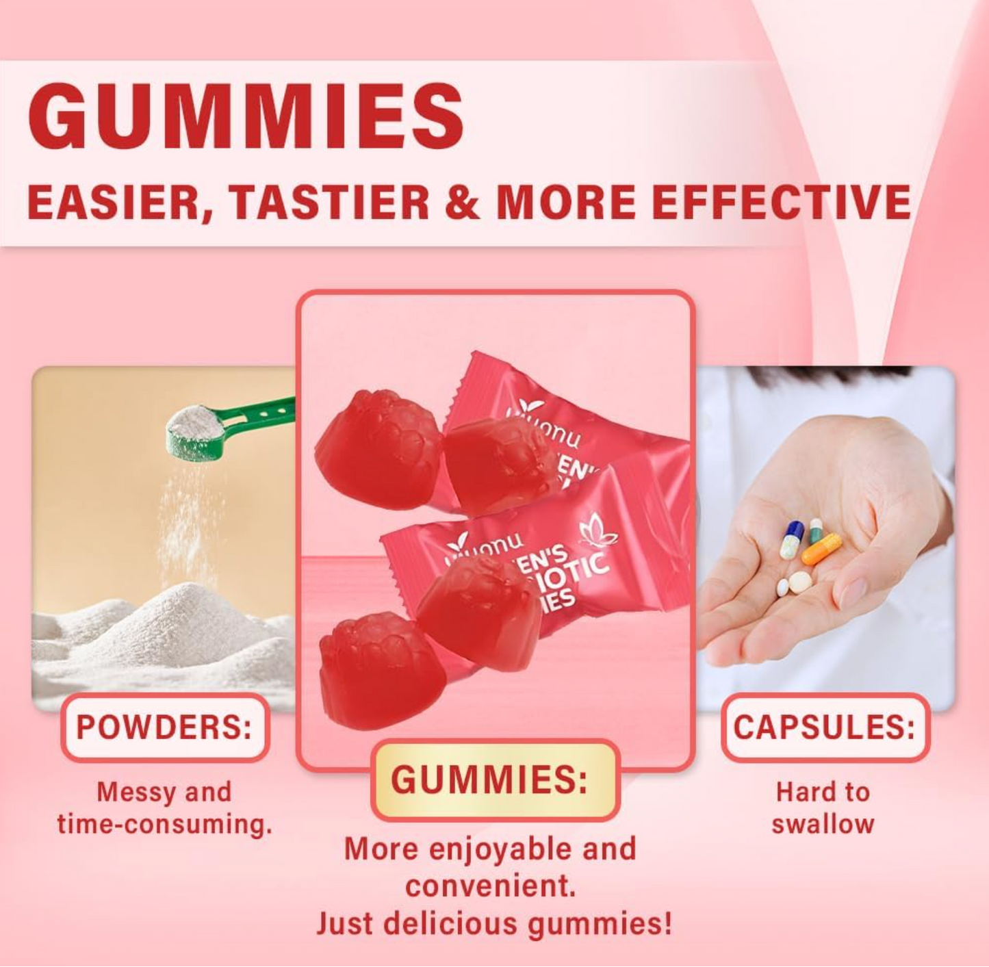 Cranberry Probiotic Gummies for Women™