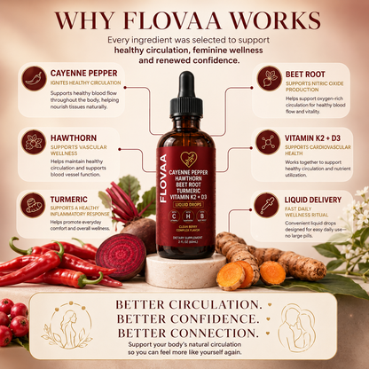 FLOVAA Cayenne & Turmeric Liquid Drops